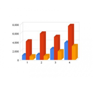 Xuất khẩu mực, bạch tuộc của Ấn Độ T1–11/2014 trong tháng 1 theo giá trị