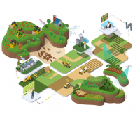 Tự động hóa nền nông nghiệp nhờ công nghệ hiện đại