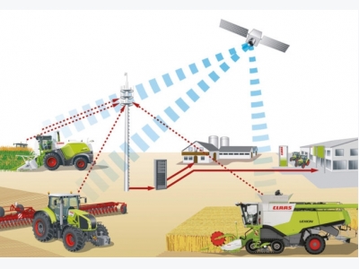 Nông nghiệp 4.0 tại một số nước đang phát triển ở châu Á?