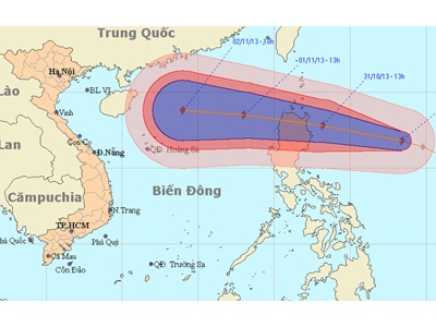 Bão Gần Biển Đông